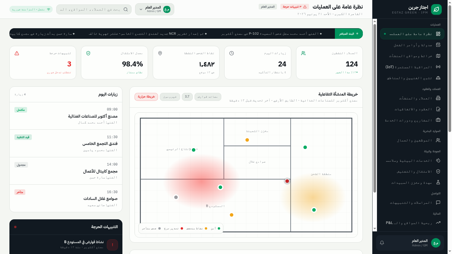 لوحة عمليات MADAR الرئيسية